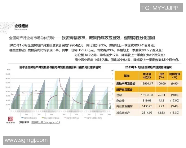 未来十年房地产市场趋势分析与投资机会解读