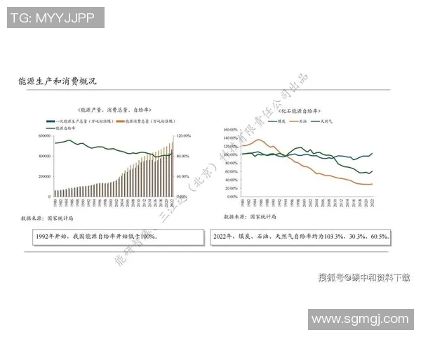 重磅专题:探讨LNG包夹革新对能源市场的深远影响与未来发展趋势 重磅专题:探讨LNG包夹革新对能源市场的深远影响与未来发展趋势