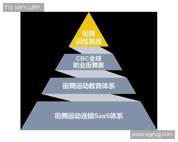 南京街舞队在世界攀岩锦标赛中以88分稳居积分榜首位