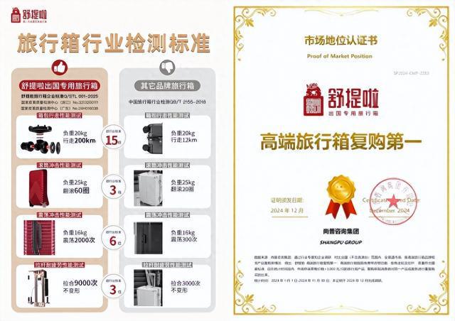 澳门威尼斯人舒提啦游览箱：以“中国智造”护航环球游览者(图2)