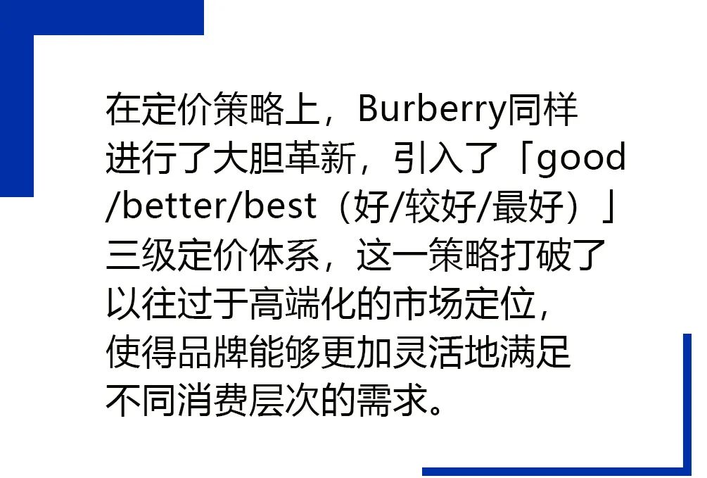 威尼斯抛却高端化道路Burberry功绩终究死去活来？(图1)